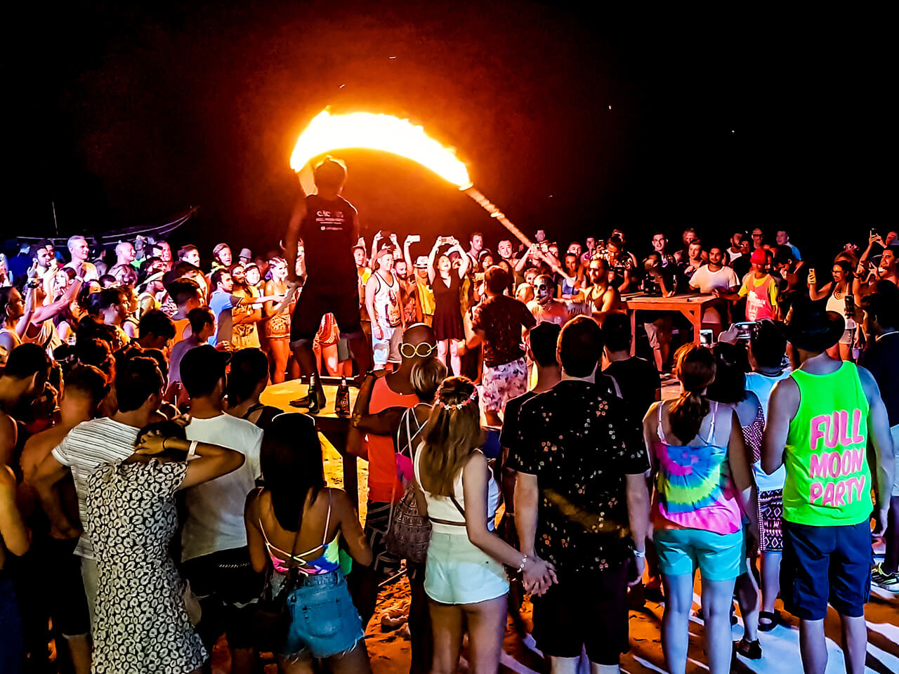 Quando Ir a Koh Phangan? a Melhor época Tempo e Clima. 1 Meses a